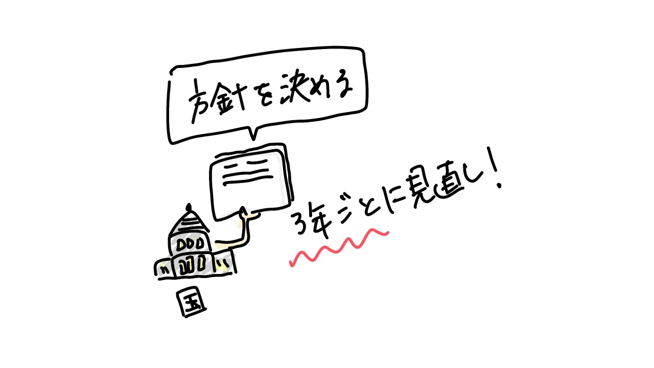 024