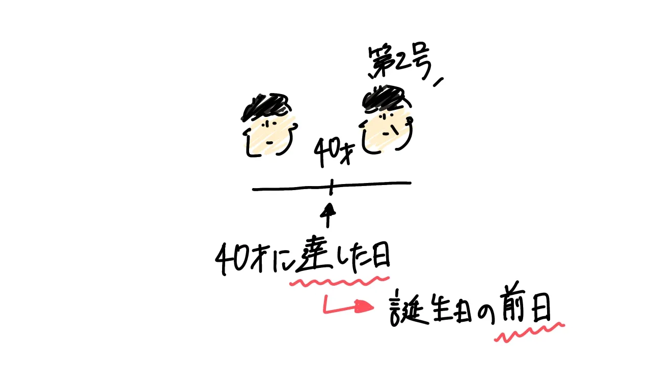 030