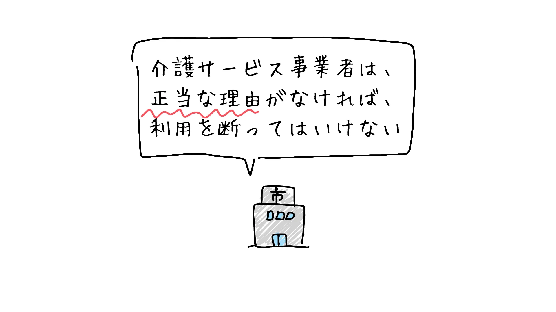 133